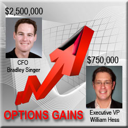 American Tower Executives